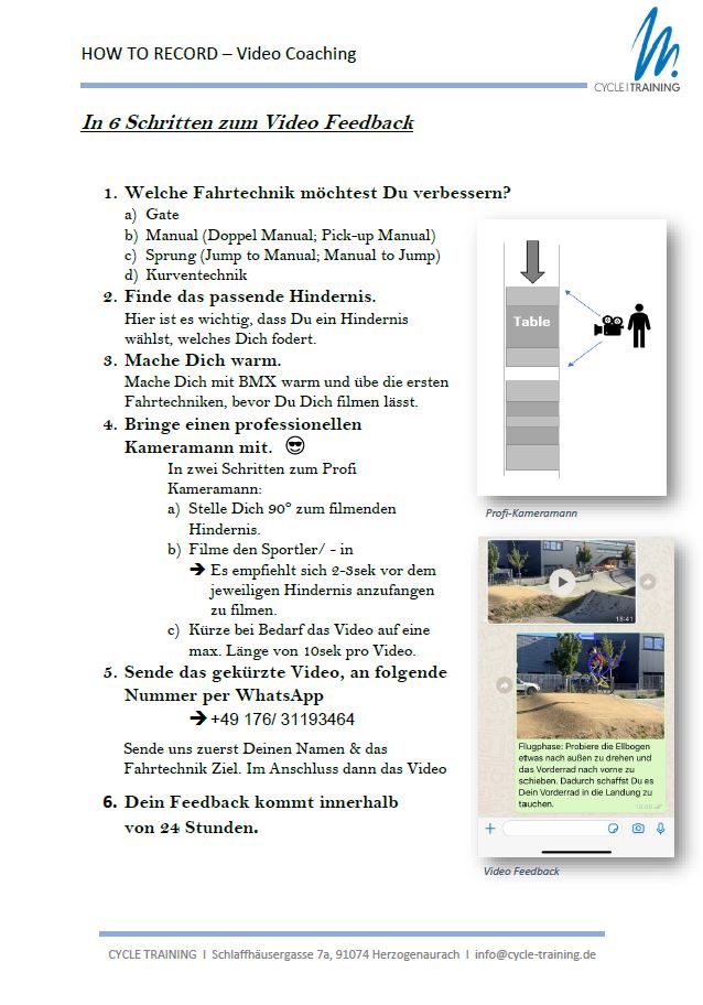 In 6 Schritten zum Video Feedback BMX